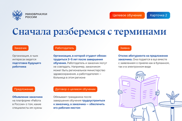 Целевое обучение: информационный материал 2