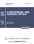 Обложка журнала Atmospheric and Oceanic Optics