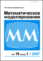 Обложка журнала Математическое моделирование